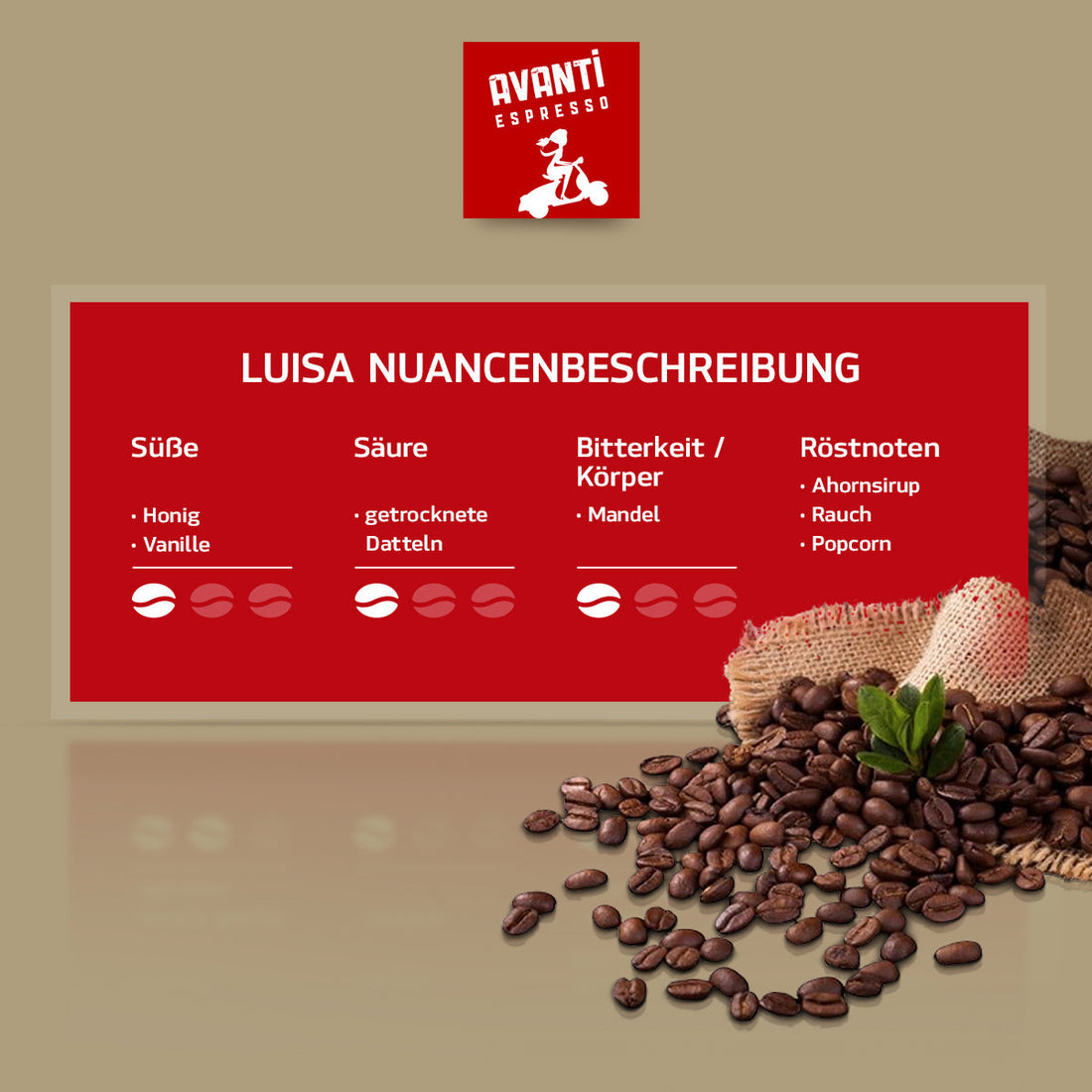Caffè AVANTI LUISA Café Crème – 1 kg Beans (90% Arabica / 10% Robusta), mild & fruity, drum roasted Switzerland