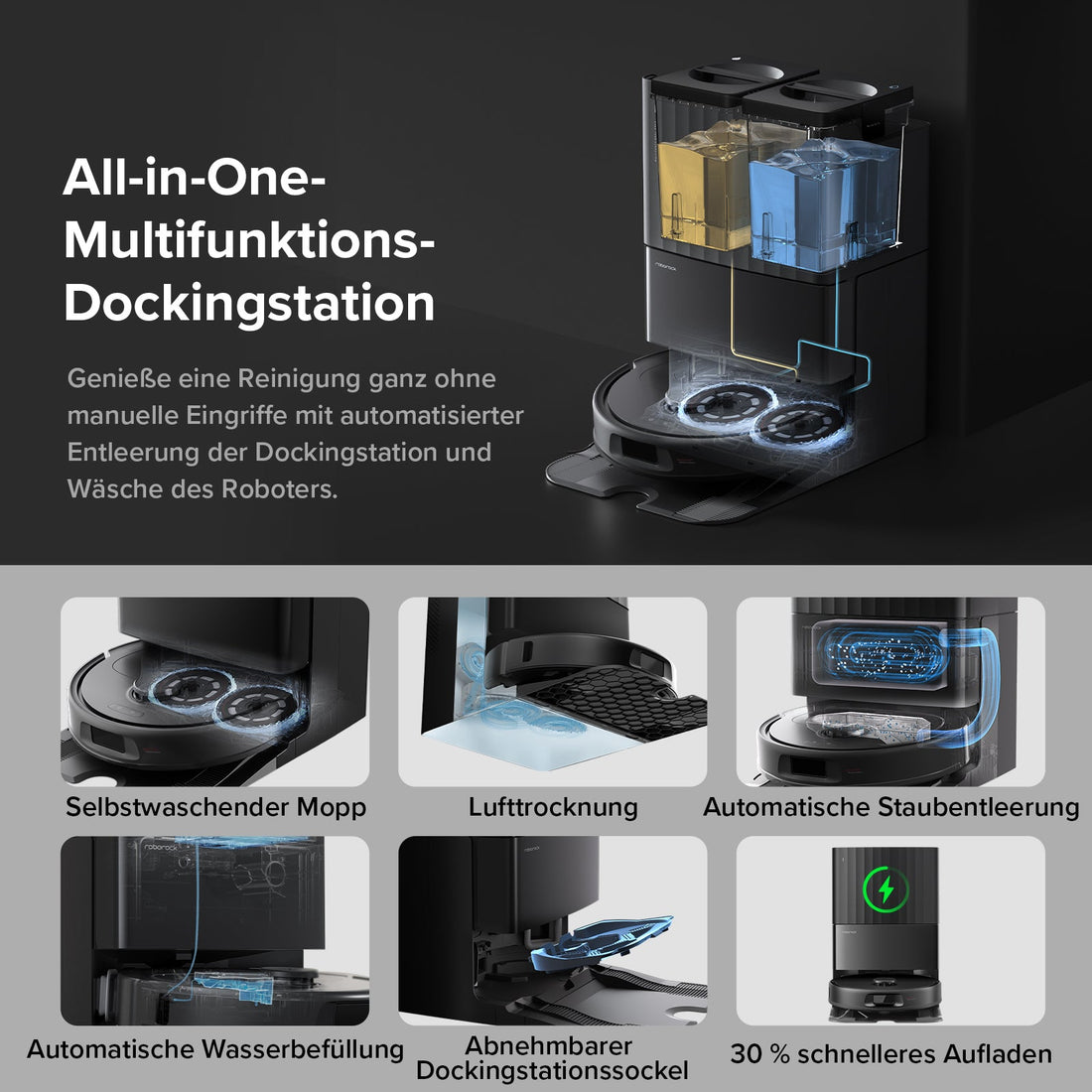 Roborock QV 35A Saugroboter Set (verbessert von Qrevo S) mit Multifunktionsdock (mit Staubsaugerbeutel*2 Stück)
