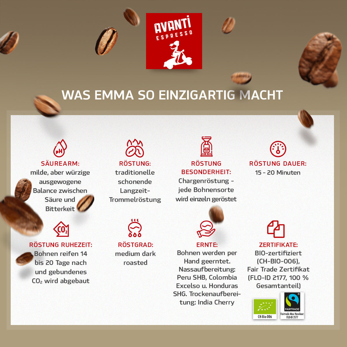 Caffè AVANTI EMMA Organic Fairtrade Espresso – 500 g Beans (80% Arabica / 20% Robusta), mild & fruity, Swiss Roast