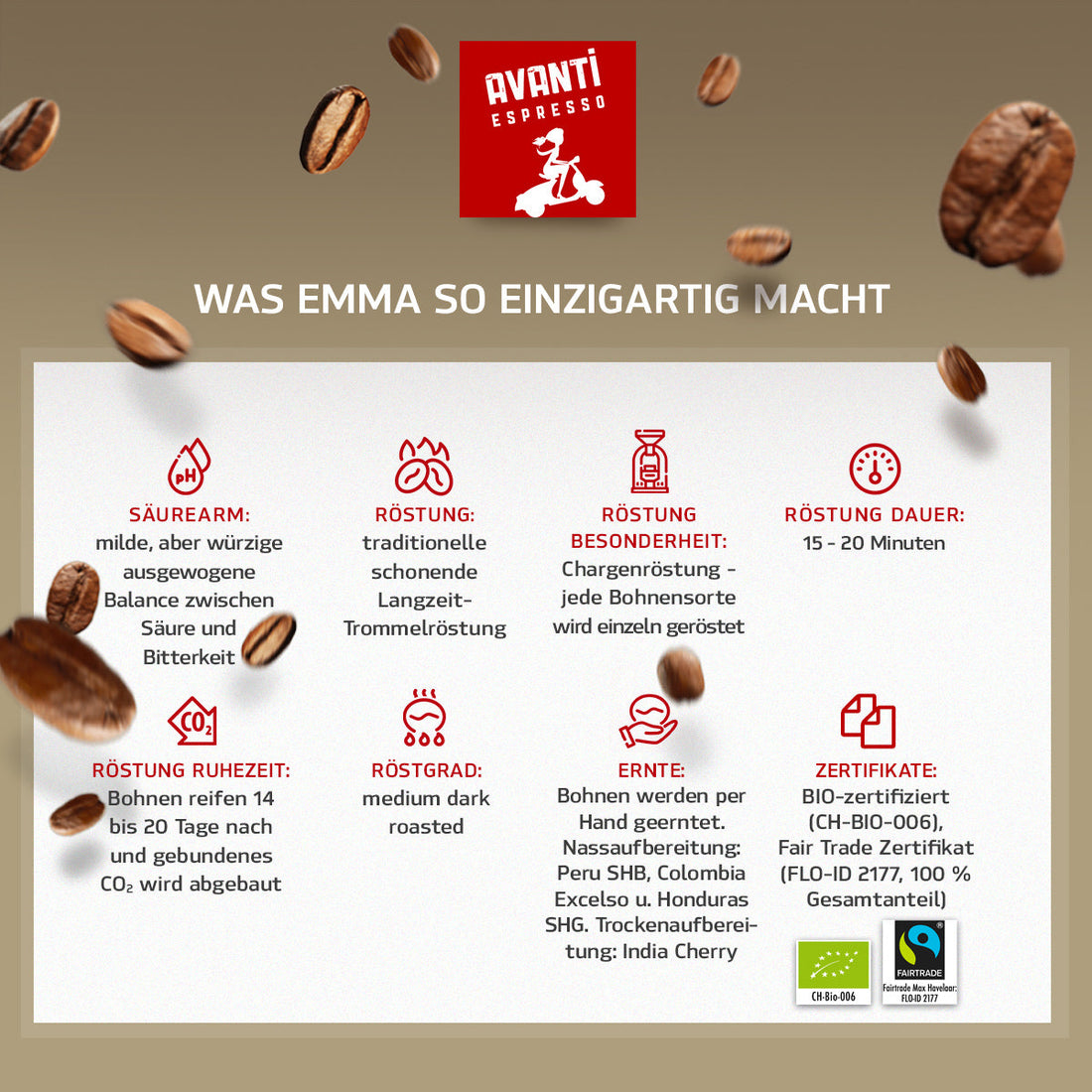Caffè AVANTI EMMA Organic Fairtrade Espresso – 500 g Beans (80% Arabica / 20% Robusta), mild & fruity, Swiss Roast