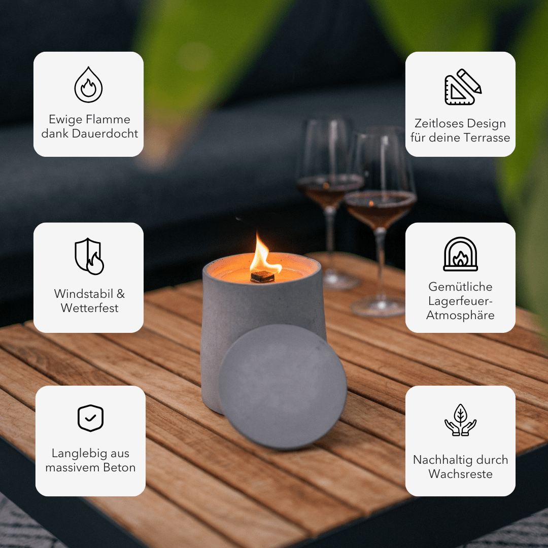 Dauerfeuer Outdoor – langlebige Kerze für Terrasse, Balkon und Garten