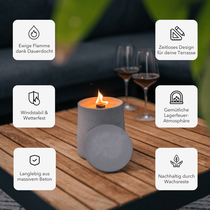 Dauerfeuer Outdoor – langlebige Kerze für Terrasse, Balkon und Garten