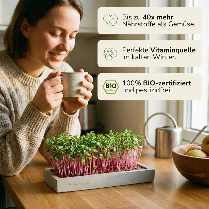 Microgreens Starter Set