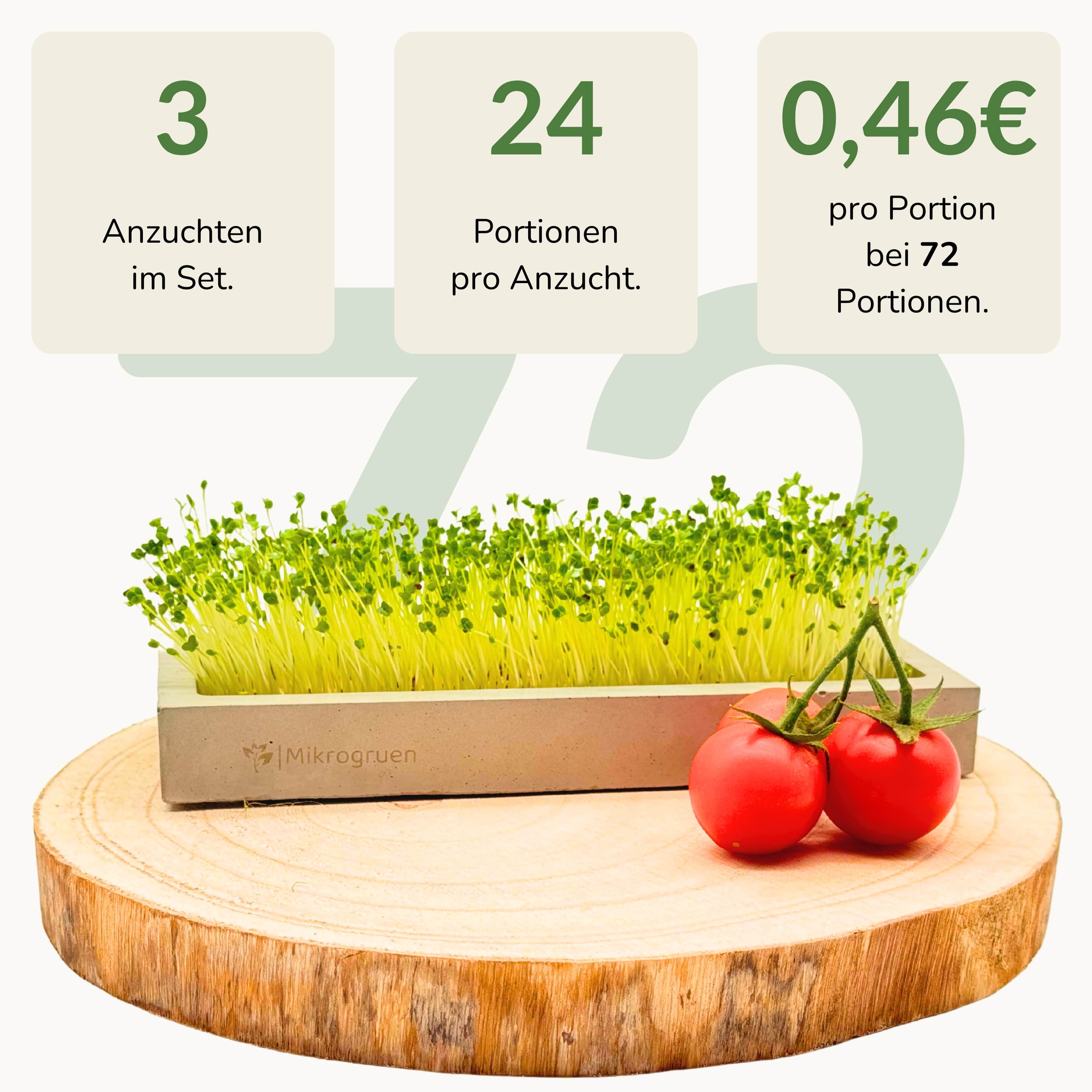 Microgreens Mini Set