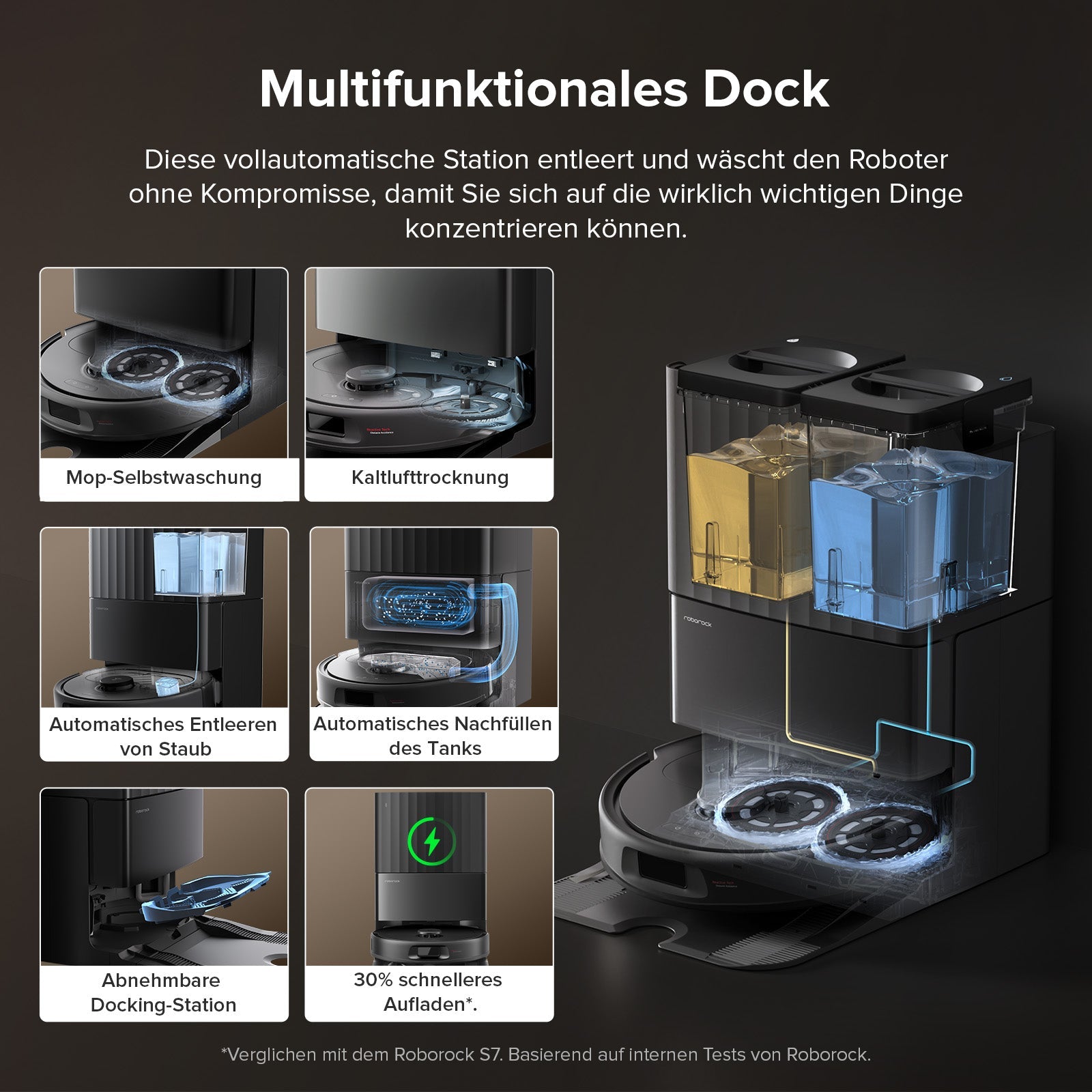 Roborock QV 35S Saugroboter mit Multifunktions-Dockingstation