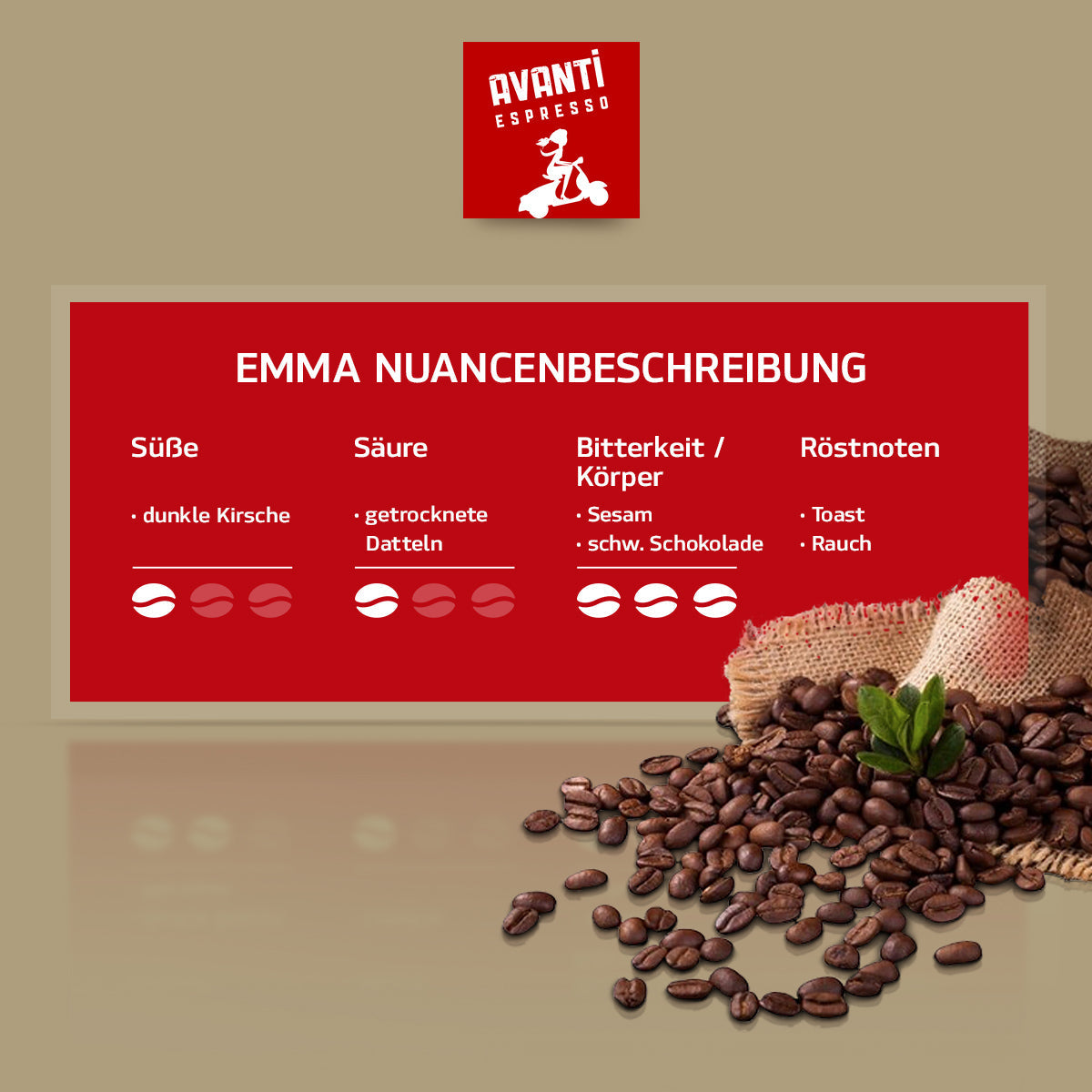 Caffè AVANTI EMMA Organic Fairtrade Espresso – 500 g Beans (80% Arabica / 20% Robusta), mild & fruity, Swiss Roast