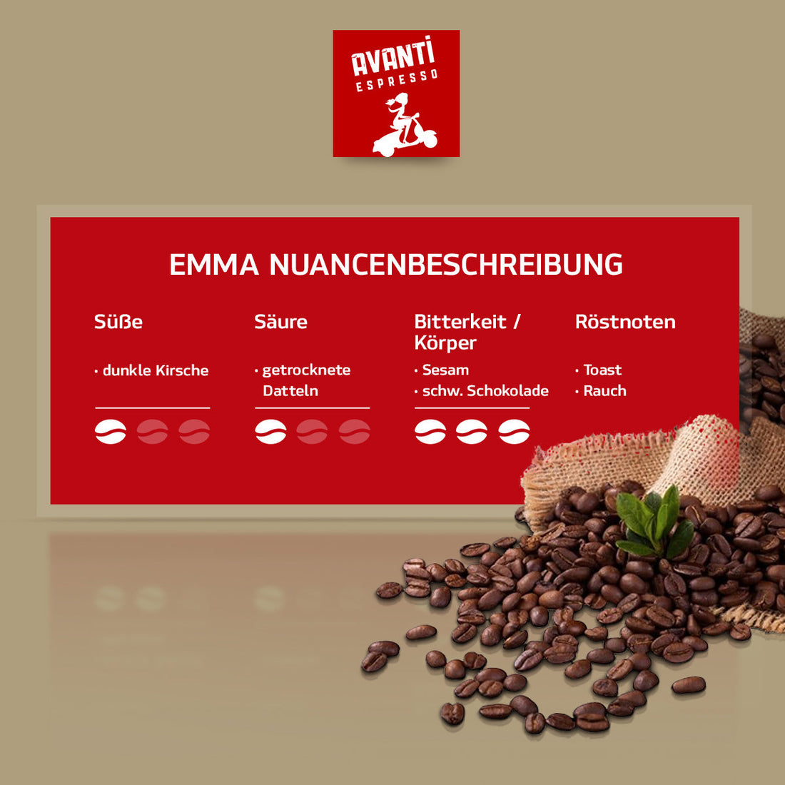 Caffè AVANTI EMMA Organic Fairtrade Espresso – 500 g Beans (80% Arabica / 20% Robusta), mild & fruity, Swiss Roast