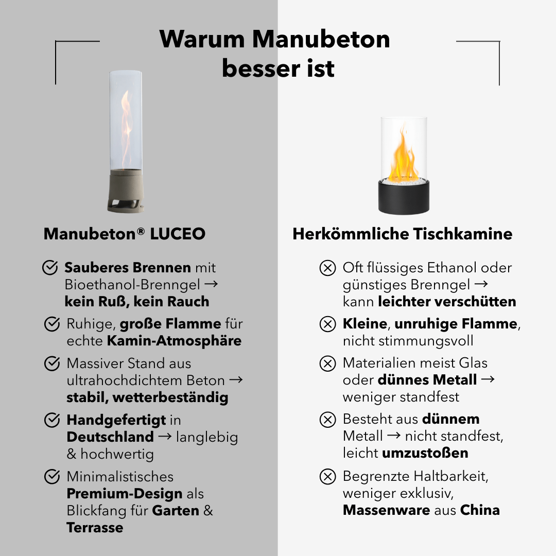 Standfeuer LUCEO Outdoor – stilvolles Tischfeuer mit drehender Flamme