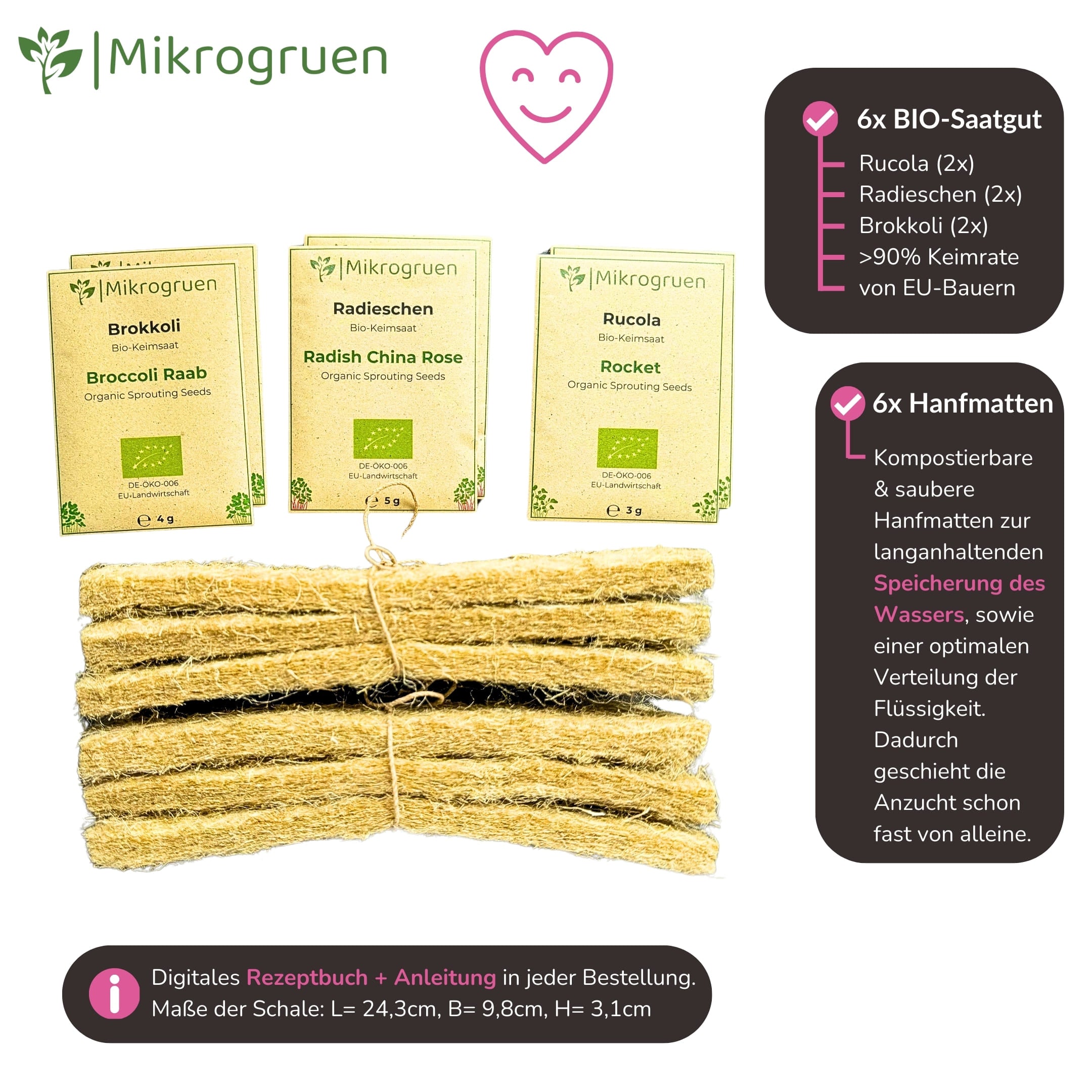 Microgreens Refill Kit