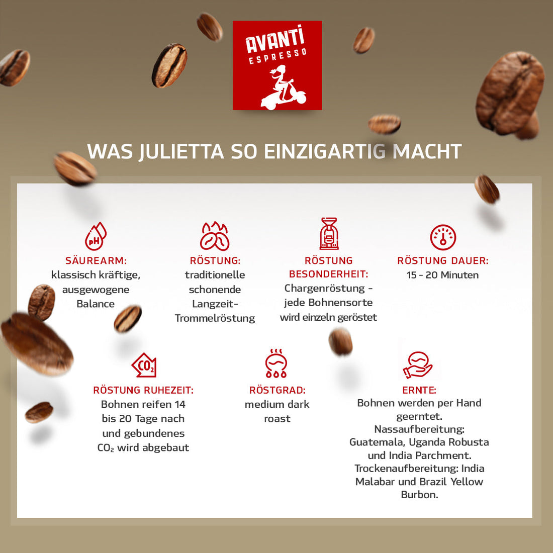 Caffè AVANTI Espresso "Julietta" – 1 kg beans (70% Arabica / 30% Robusta), strong & creamy, Italian drum roast