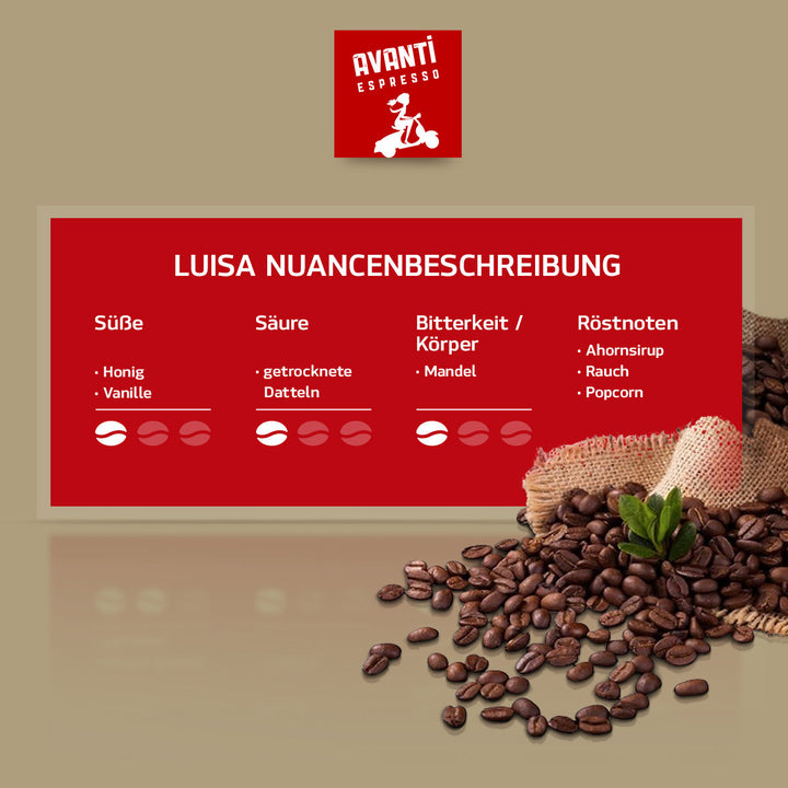Caffè AVANTI LUISA Café Crème – 250 g Eco-Line tin, ground (90% Arabica / 10% Robusta), mild & fruity