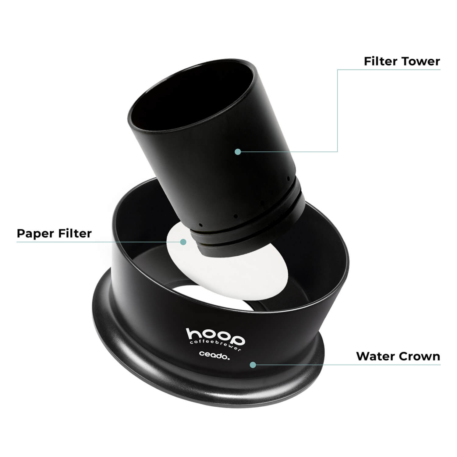 Ceado Hoop Coffee Brewer + Hood – Precision Pour-Over Brewing