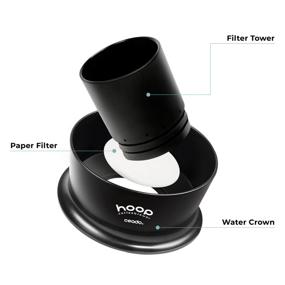 Ceado Hoop Coffee Brewer + Hood – Precision Pour-Over Brewing