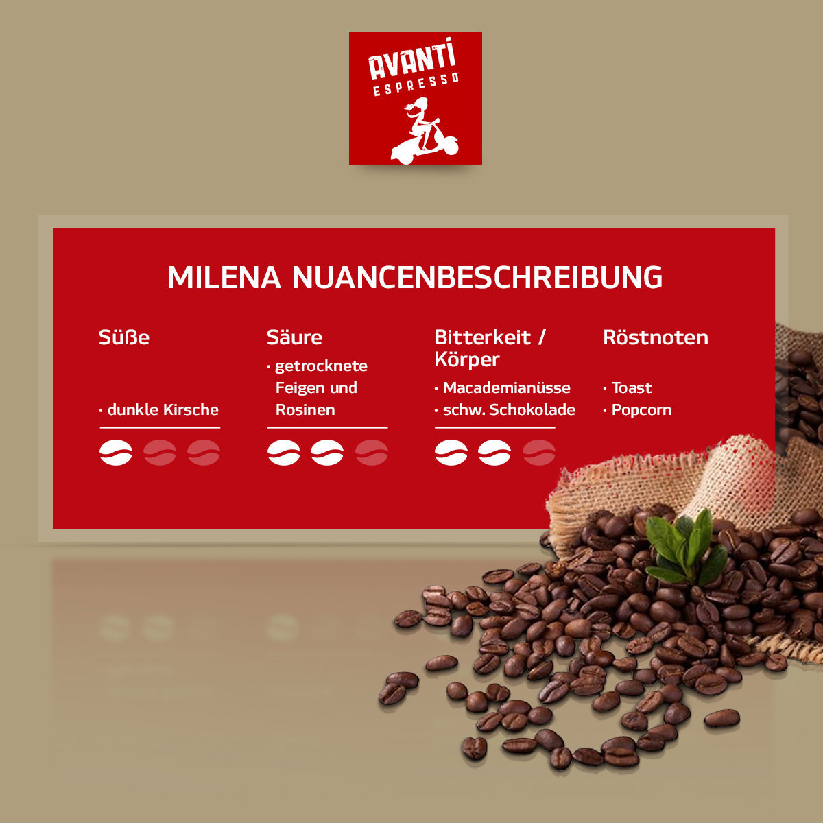Caffè AVANTI MILENA Espresso Decaffeinated – 500g Beans (Swiss Water®, 80% Arabica / 20% Robusta), Swiss Roast