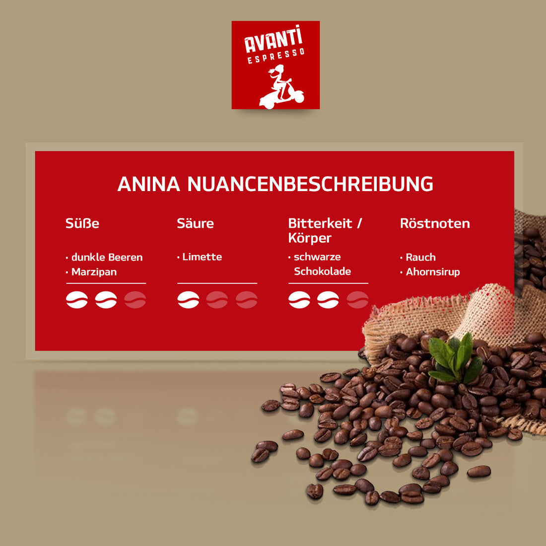 Caffè AVANTI Espresso "Anina" – 500g beans (80% Arabica / 20% Robusta), mild, low-acid, nutty & dark chocolate