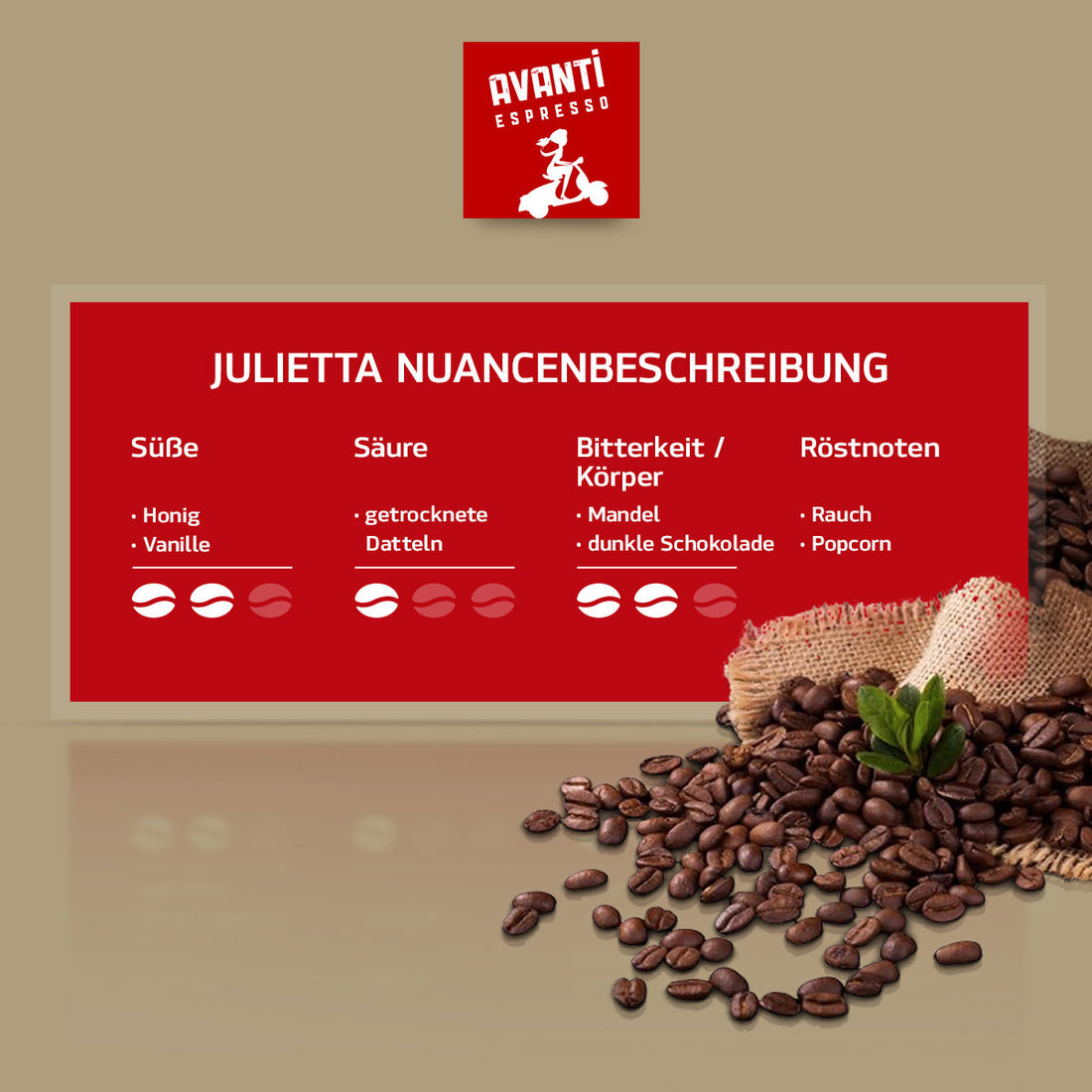 Caffè AVANTI Espresso "Julietta" - 500g Beans (70% Arabica / 30% Robusta), strong & creamy, Italian drum roast