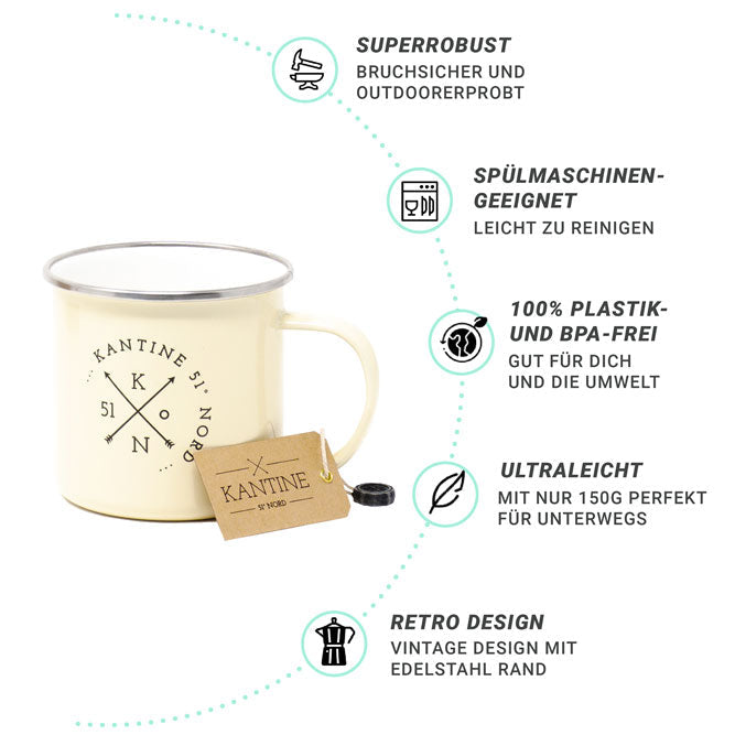 Camping Tasse