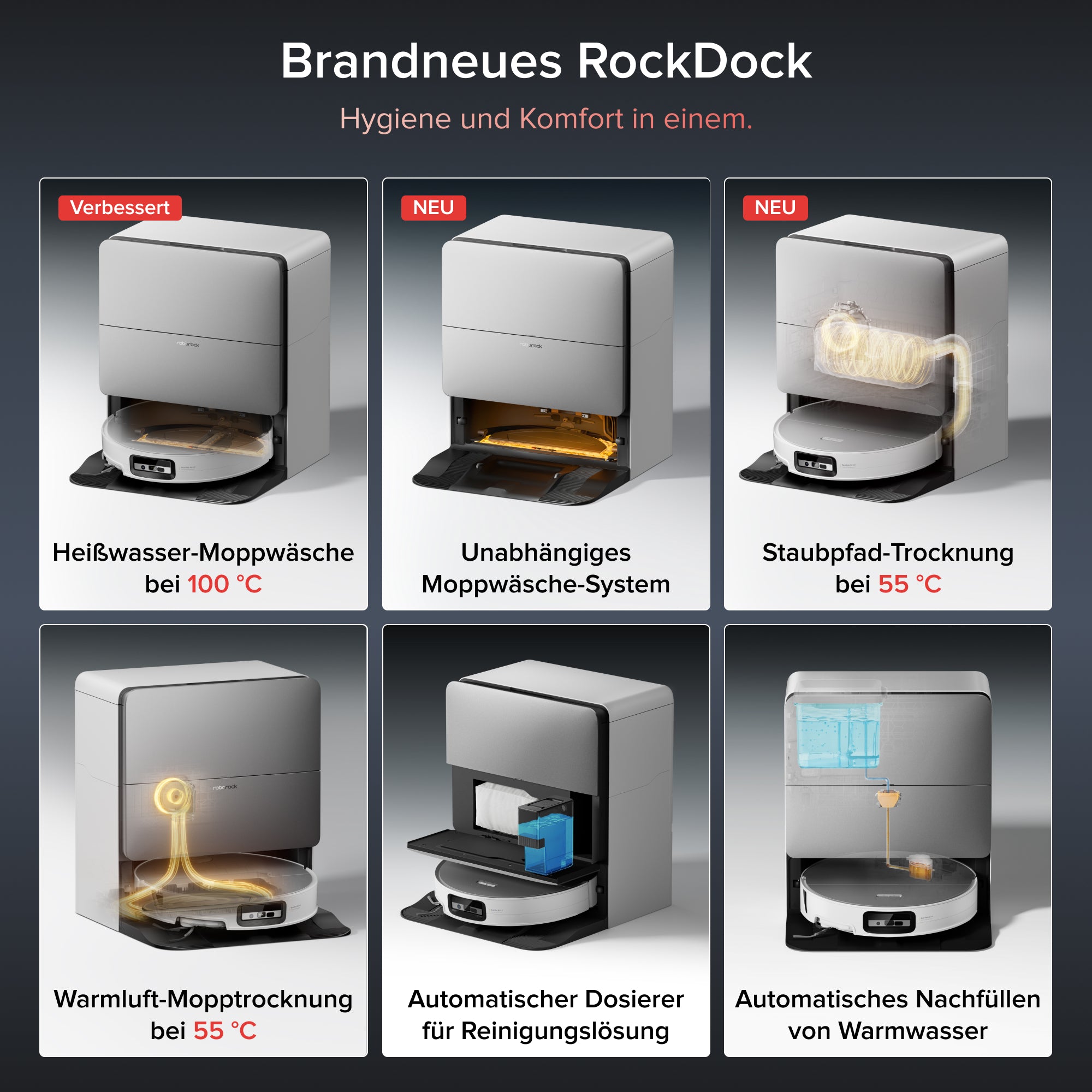 Roborock Saros 20 Sonic Saugroboter mit brandneuem RockDock