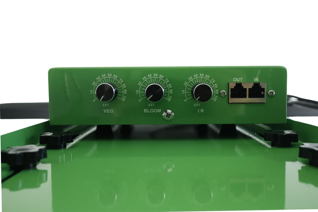 pro-emit Club – LED Plant Lamp with 3-Channel Control, IP65 & 3.03 µmol/J