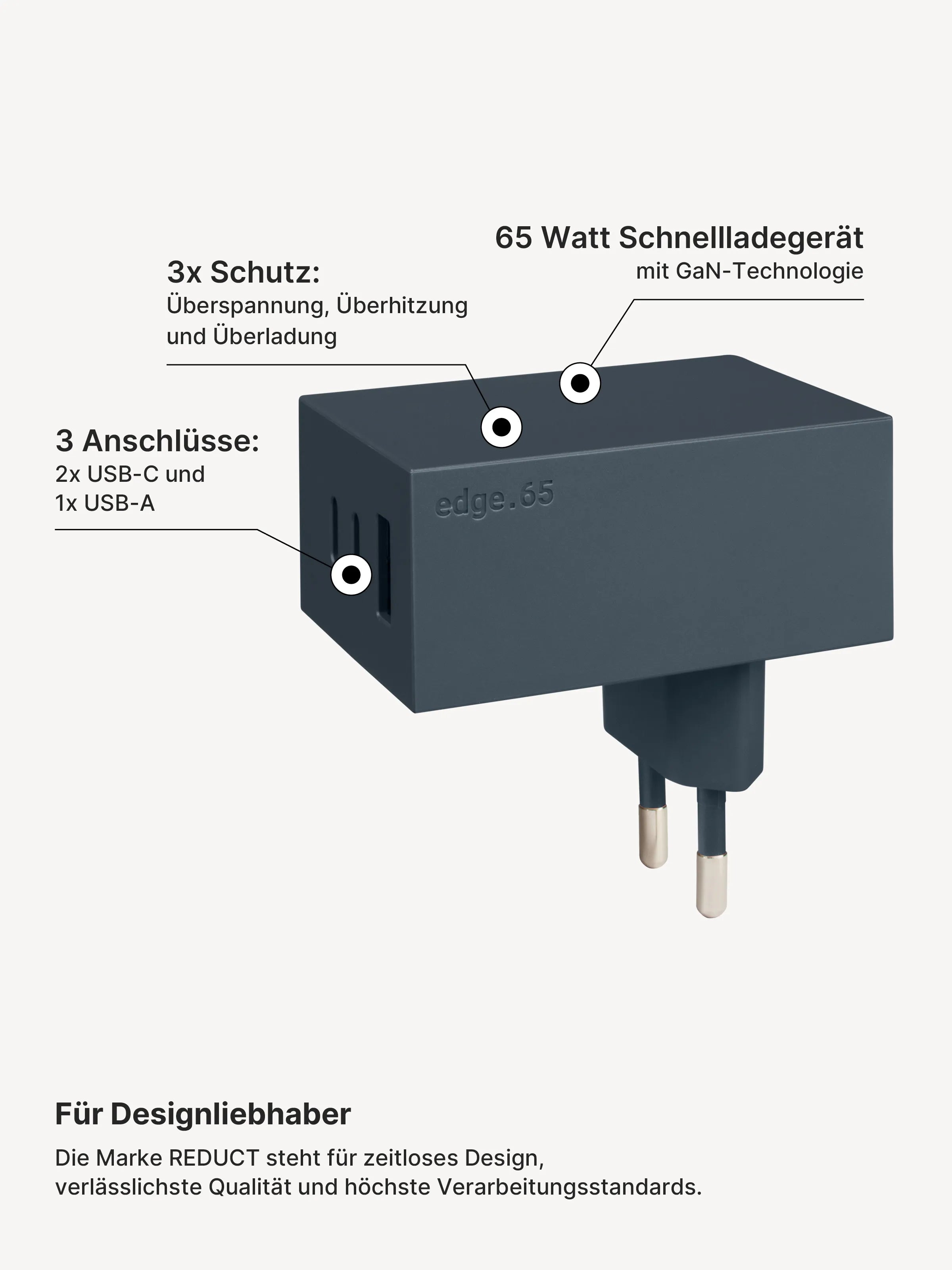 USB-C Ladegerät 65W + 2x USB-C Kabel (Midnight)